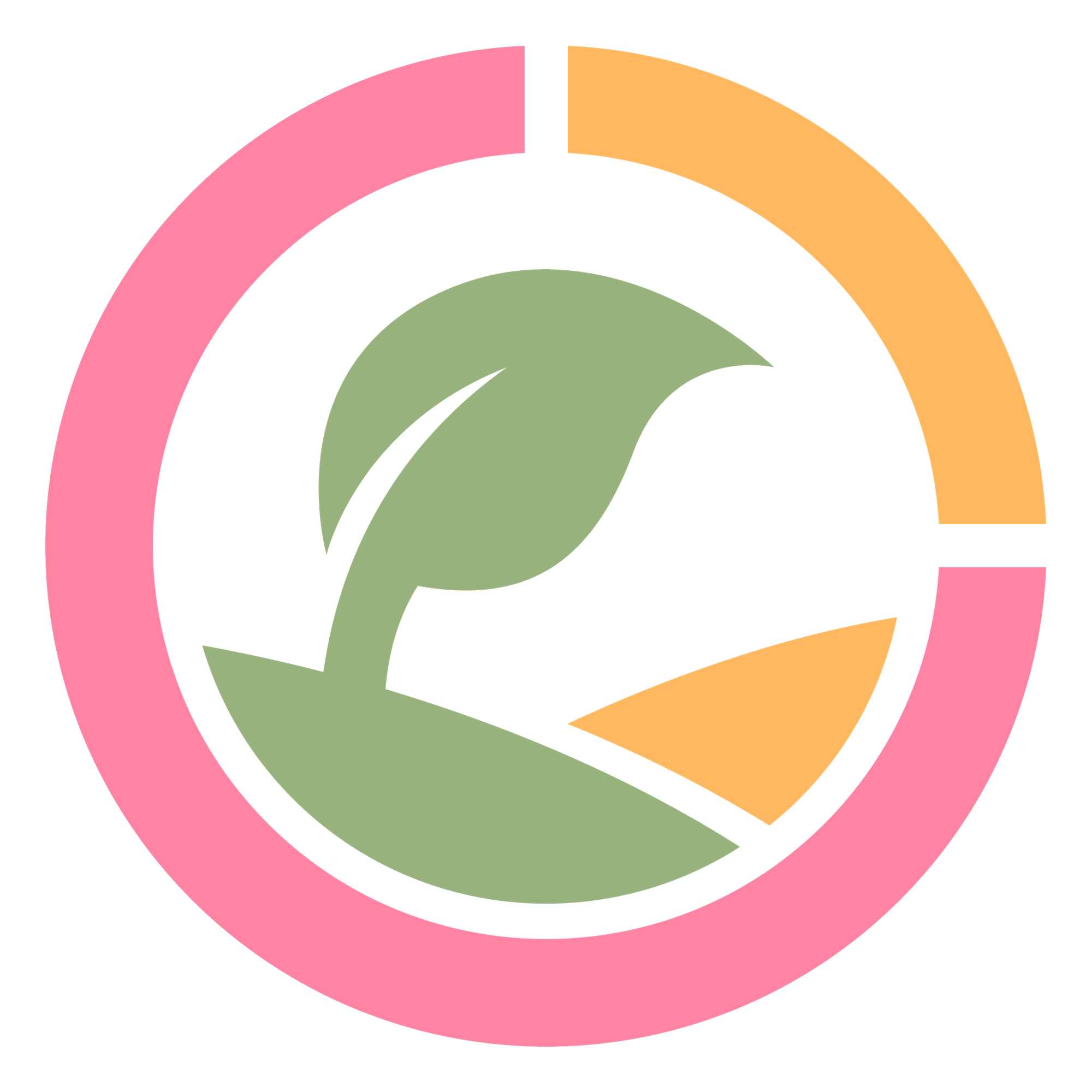 Farm Food Health