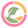 Farm Food Health