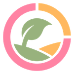 Farm Food Health
